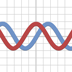 Desmos Graphing Calculator logo